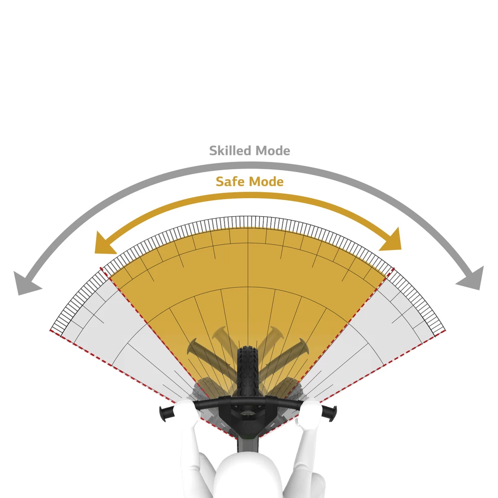 BERG BIKY Cross Blue Loopfiets 12 Inch Handrem - Afbeelding 8
